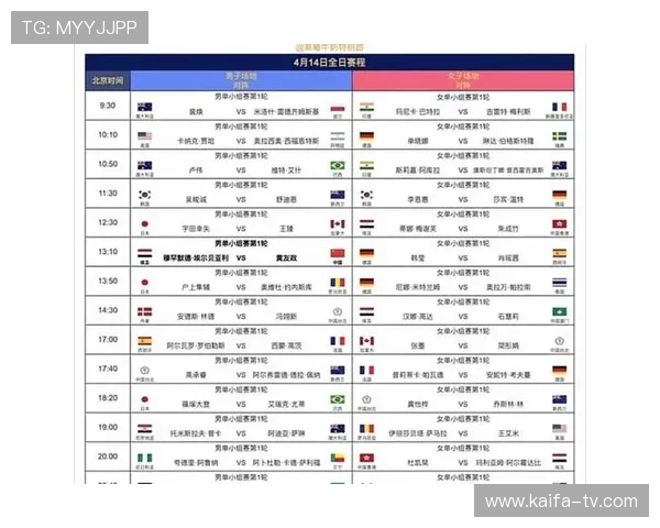 2026年世界杯比赛时间预测，几月份举行以及赛事日程安排全面分析